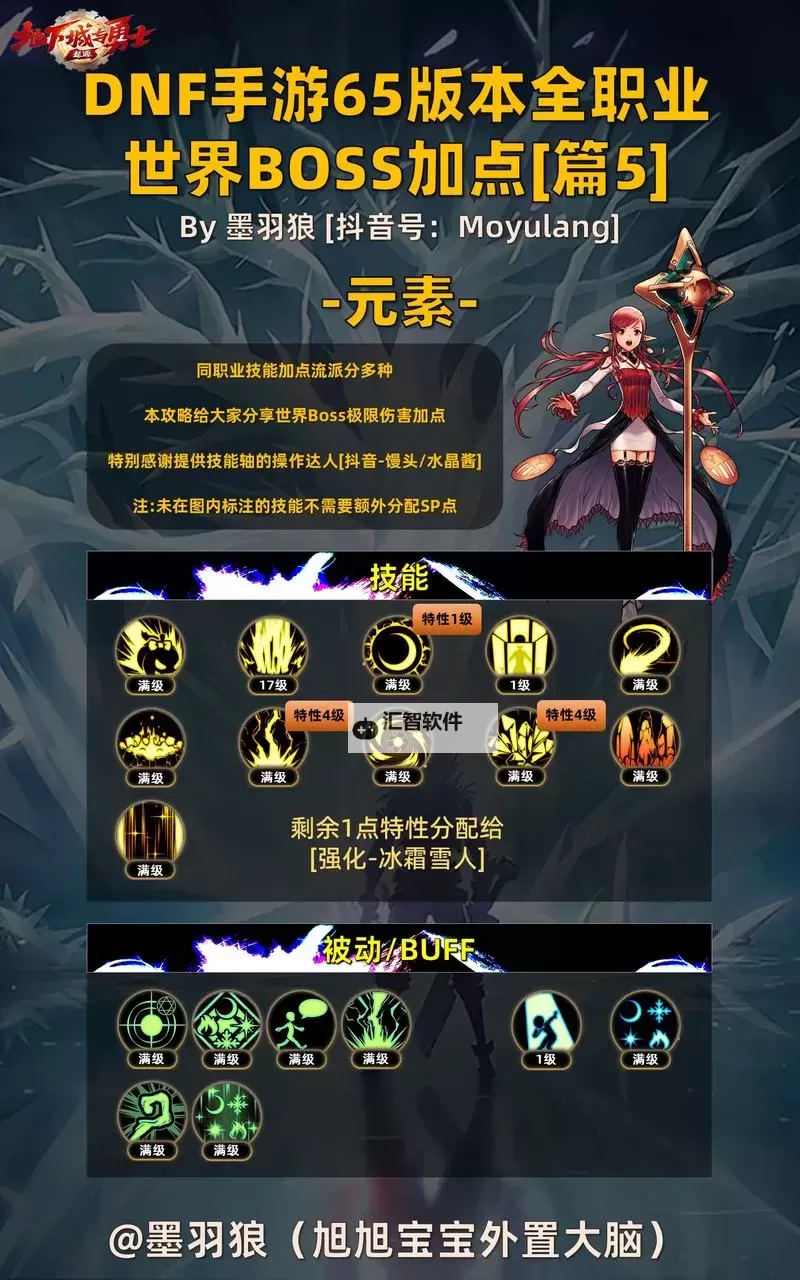 揭秘2023年剑魔天赋全解析：最强攻略指南图1