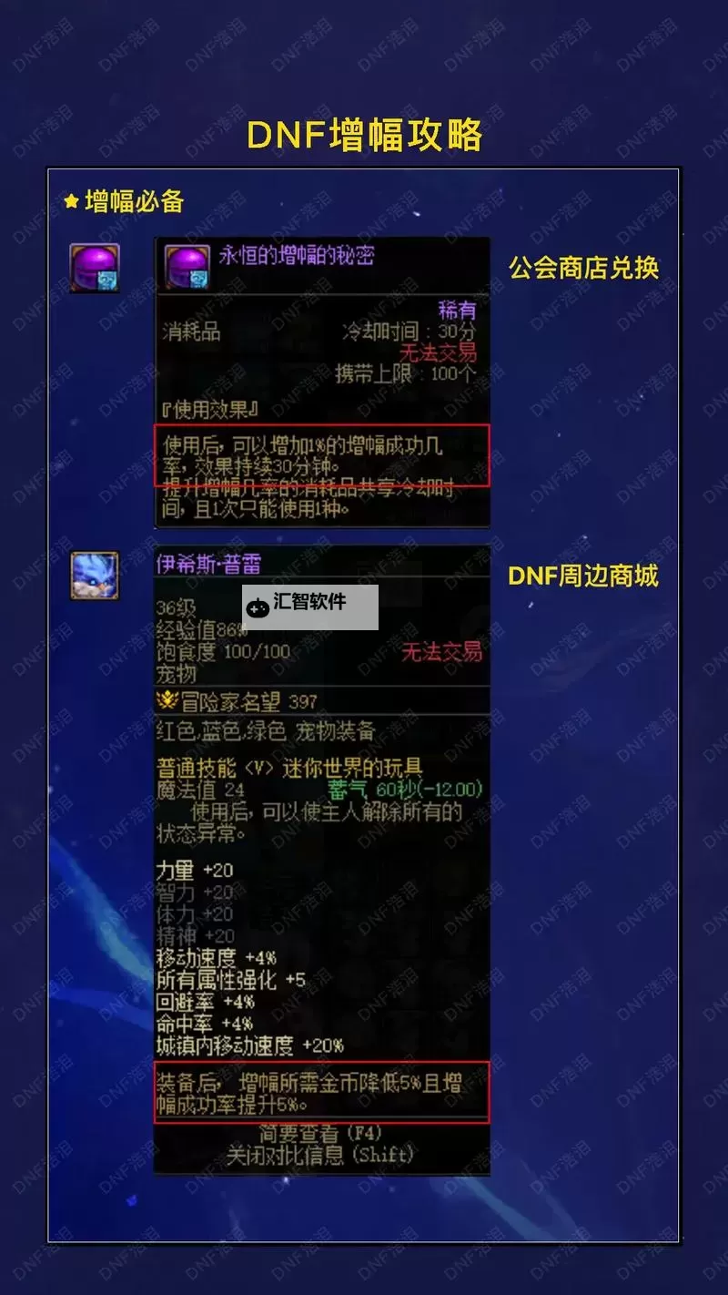 DNF武器可以强化加增幅吗？详解强化与增幅的实际效果图1