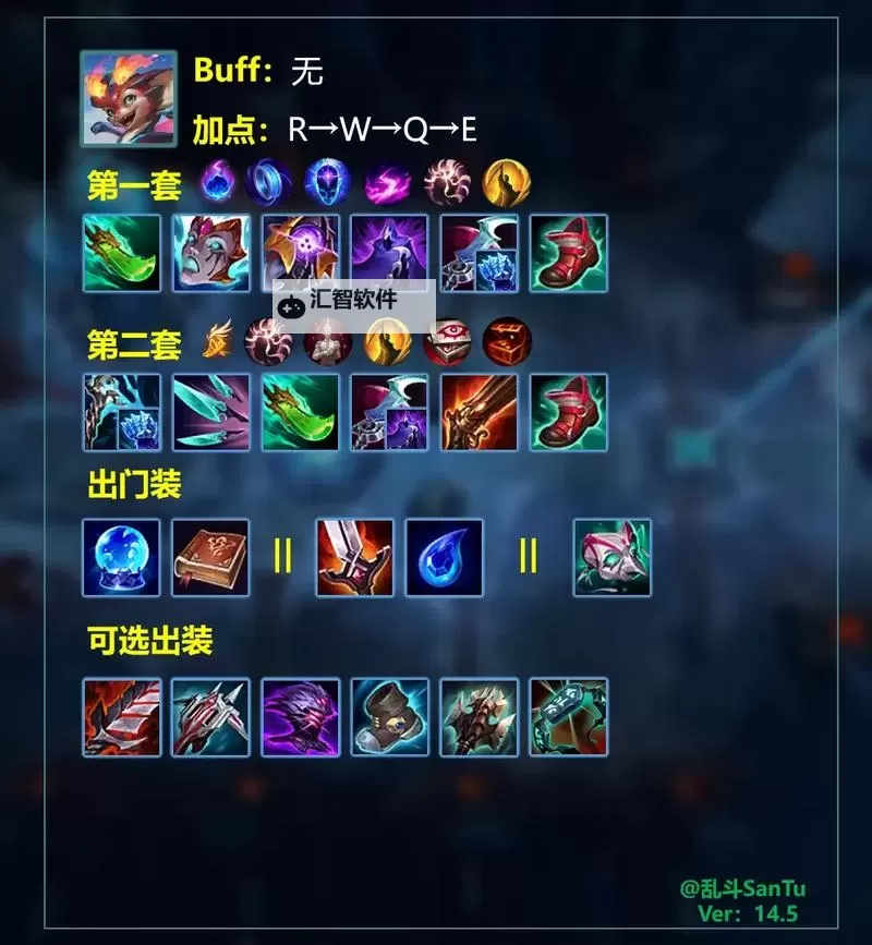 英雄联盟打野皇子出装推荐：最强装备搭配全攻略图1