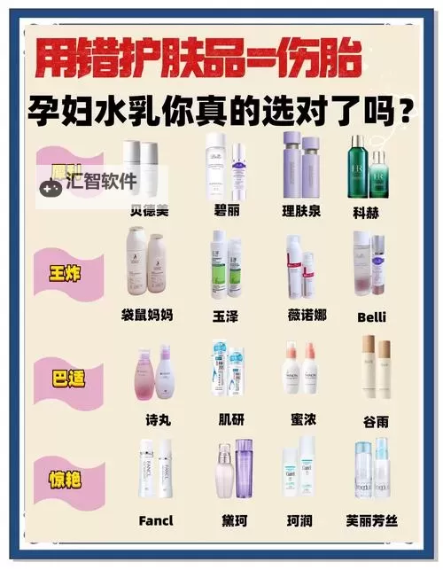 揭秘孕妇水乳理论片：孕期肌肤护理新趋势图2