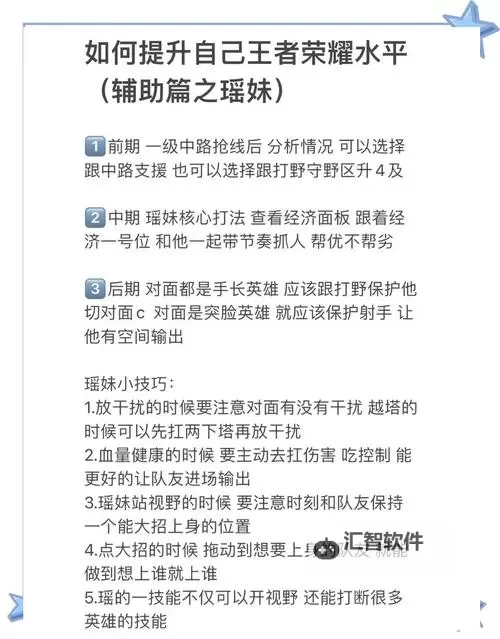 国服喷水瑶秘籍揭秘:全面解析角色玩法与技巧图1