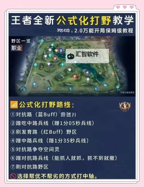 关于皇子打野顺序的最佳攻略指南图2