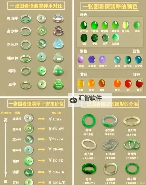 绀青翡翠属于什么档次？揭秘它的品质与价值分析图1