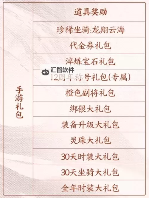 御龙在天2022年免费礼包大全：最新礼包攻略与领取指南图1