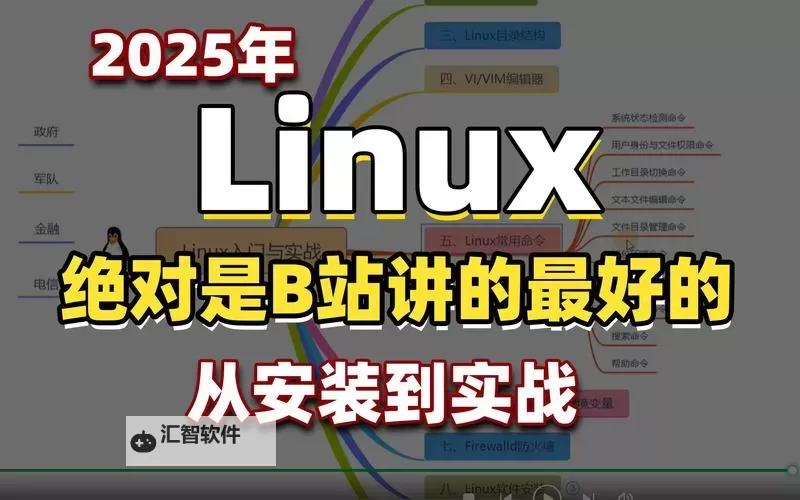 全面解析：永久免费linux服务器的优势与选择指南图1