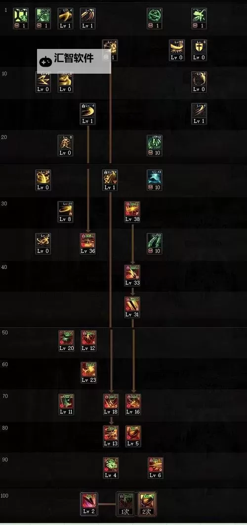 武器先锻造还是先增幅：选择最佳升级路径的攻略指南图1