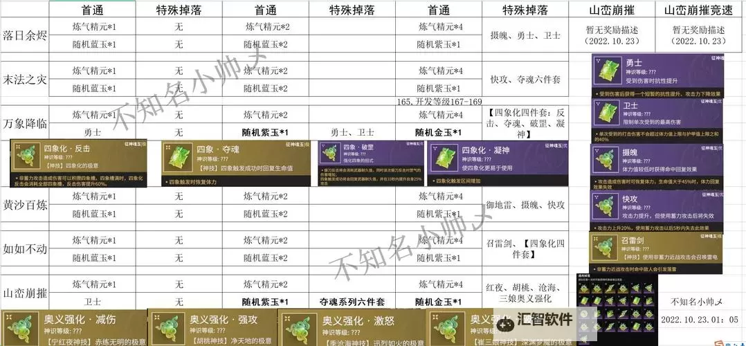 剑灵怎么卖金币给商人攻略指南图2