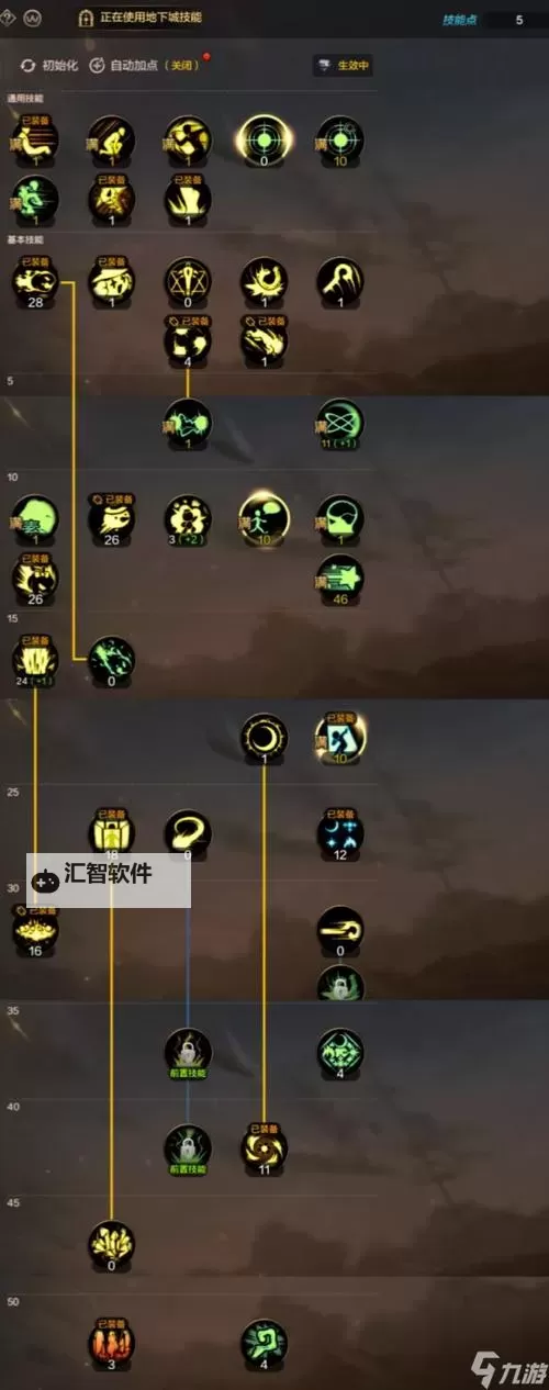 DNF110版本元素怎么样：最新更新内容全面解析图1