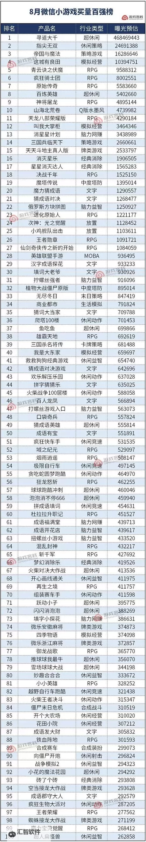 探索最值得信赖的十大良心赚钱游戏排行榜图1