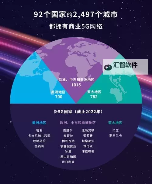 中国VODAFONEWIFI粗：全面解析其影响与未来发展图1