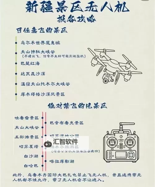 无人机禁飞区报备怎么申请：详细流程指南图2