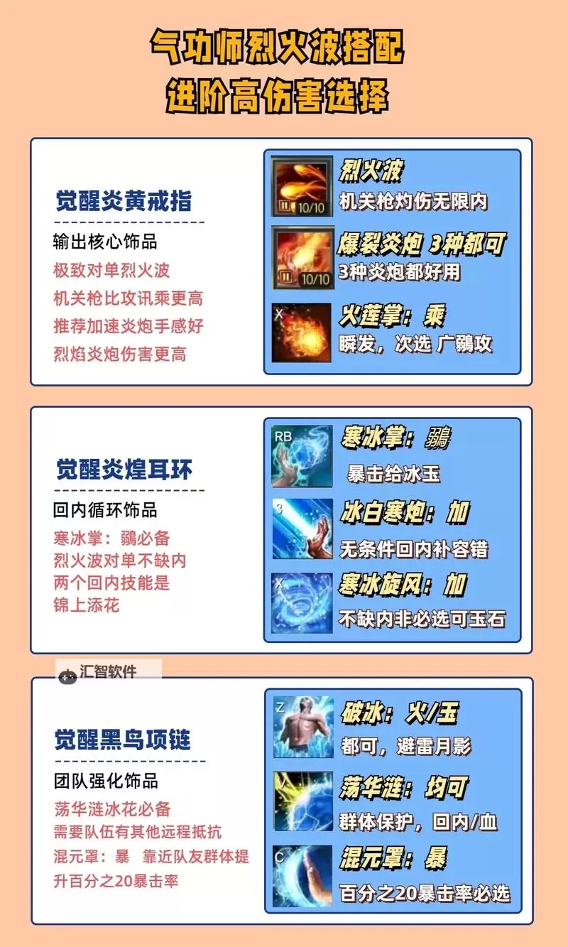 剑灵2024最新装备配置推荐：最强装备搭配指南图1