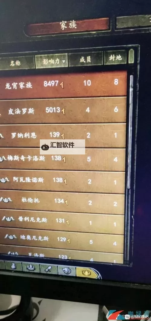 骑马与砍杀2封地有什么用：掌握封地经营的关键作用与策略图1