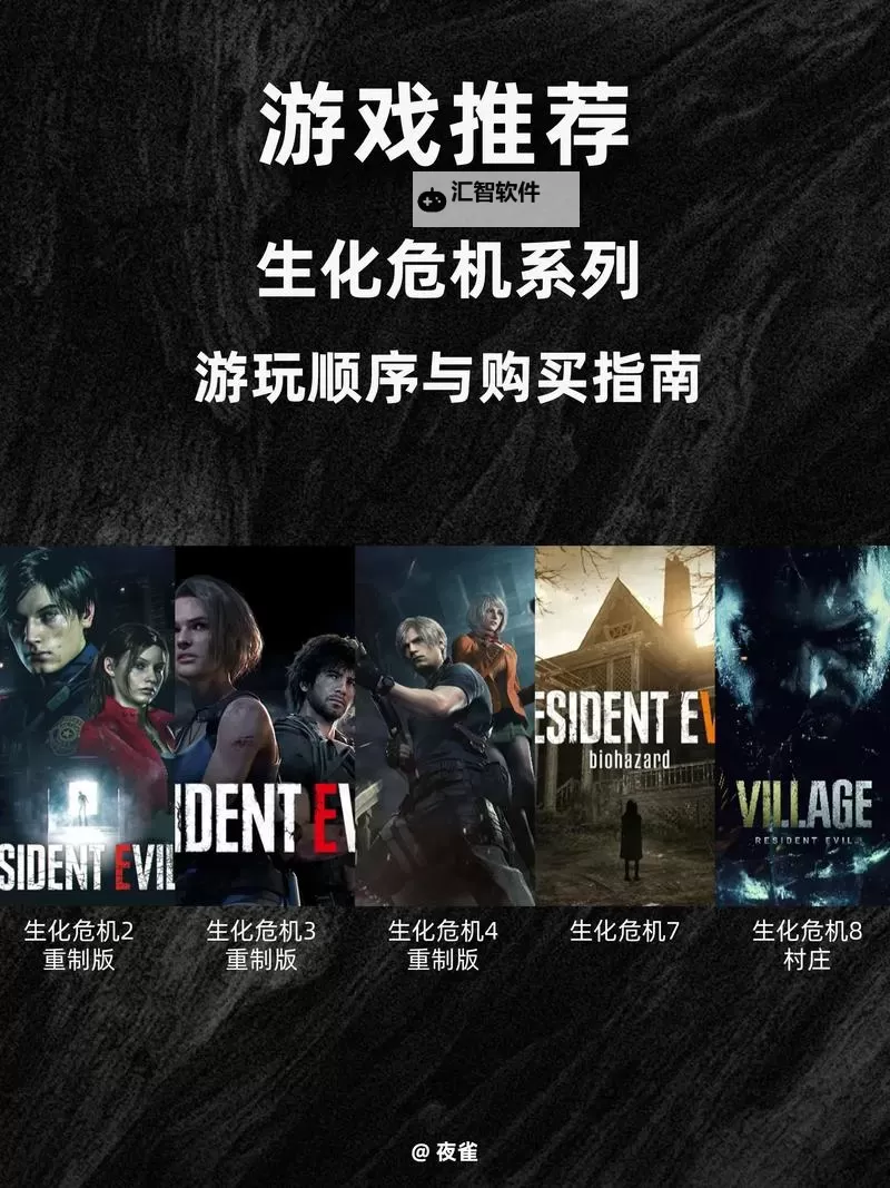 生化危机0：全面解析瞄准系统的策略与技巧图1