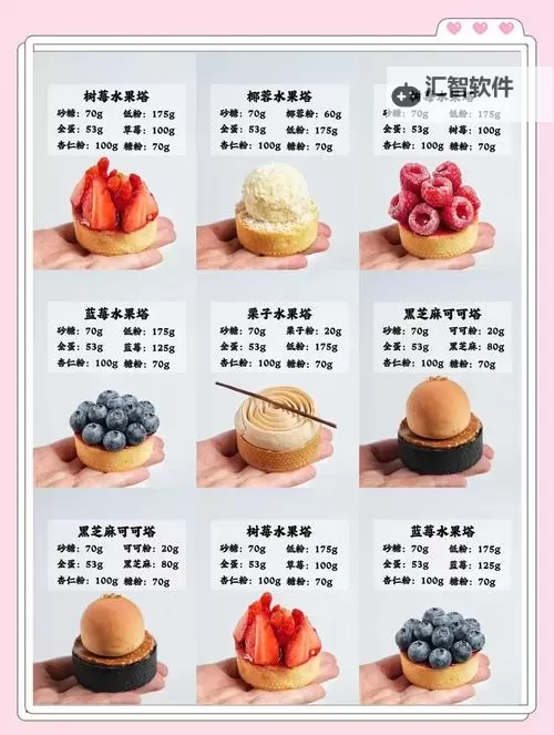 【美味推荐】探索17c水果派的独特魅力与绝佳食谱图2