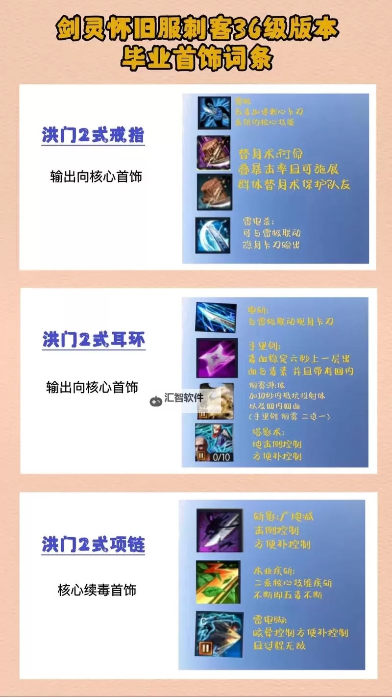 剑灵2022毕业装备全解析：打造属于你的巅峰战力梦之队图1