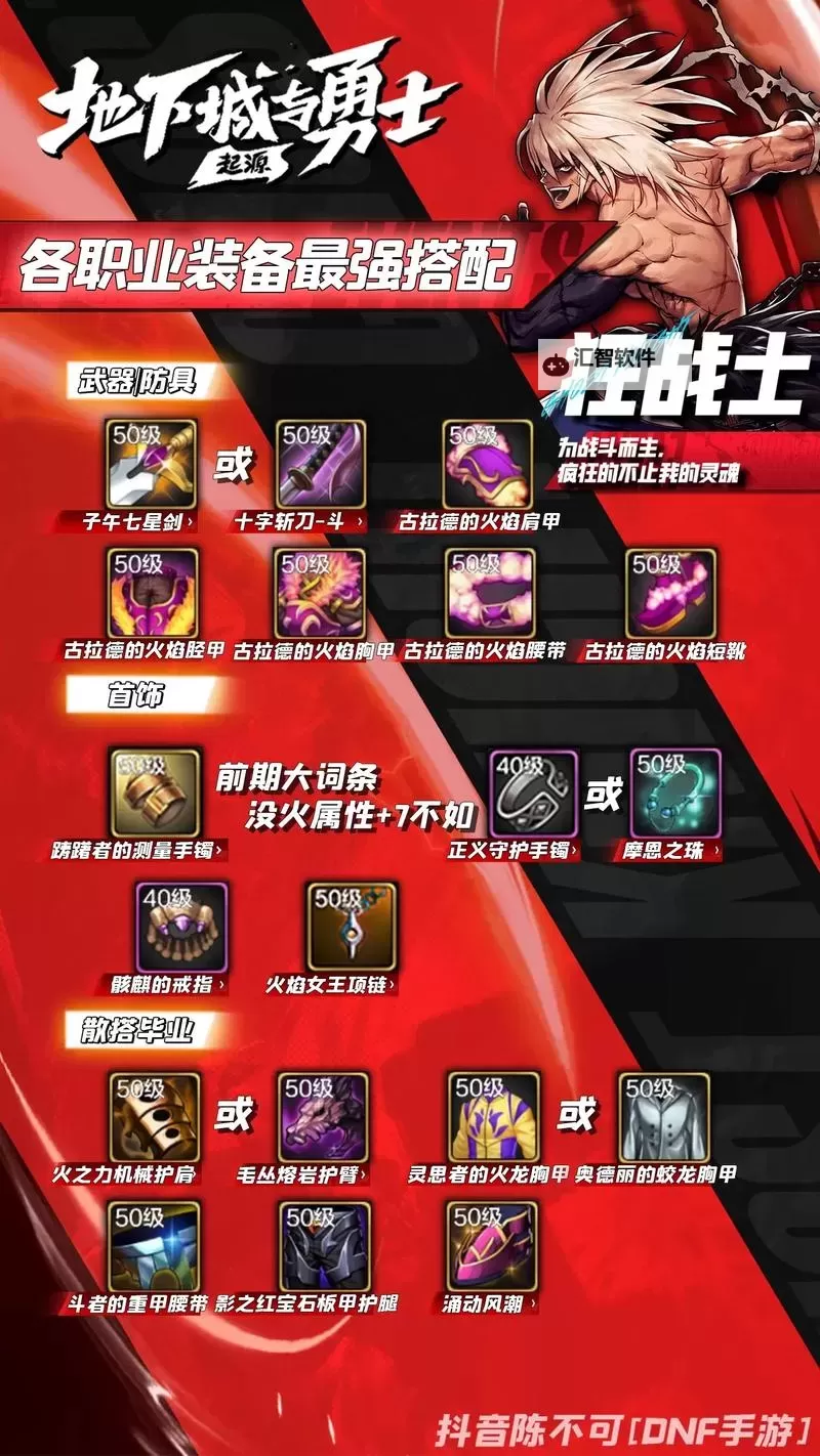 地下城什么职业需要锻造武器：职业选择与装备策略解析图2