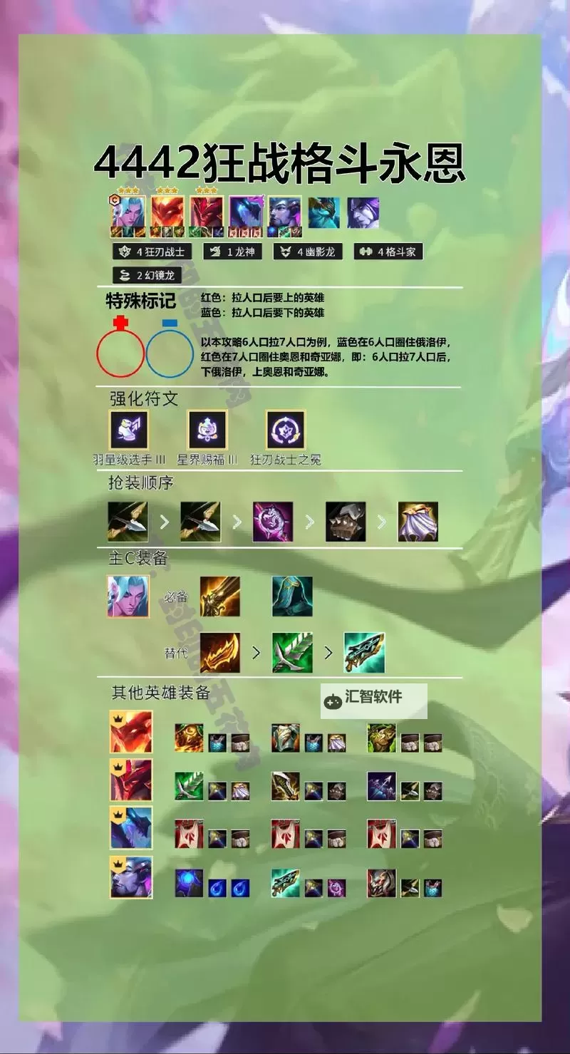 云顶之弈巨龙之巢是S几详解与排名分析图1