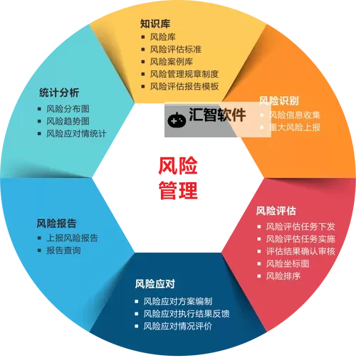 鬼泣5正版与盗版区别详解：购买指南与风险分析图1