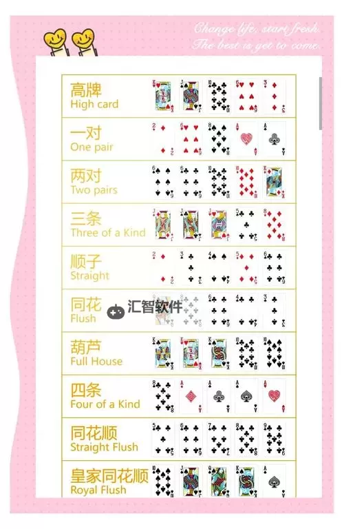 如何选择做运动打扑克的视频软件：推荐实用工具指南图1