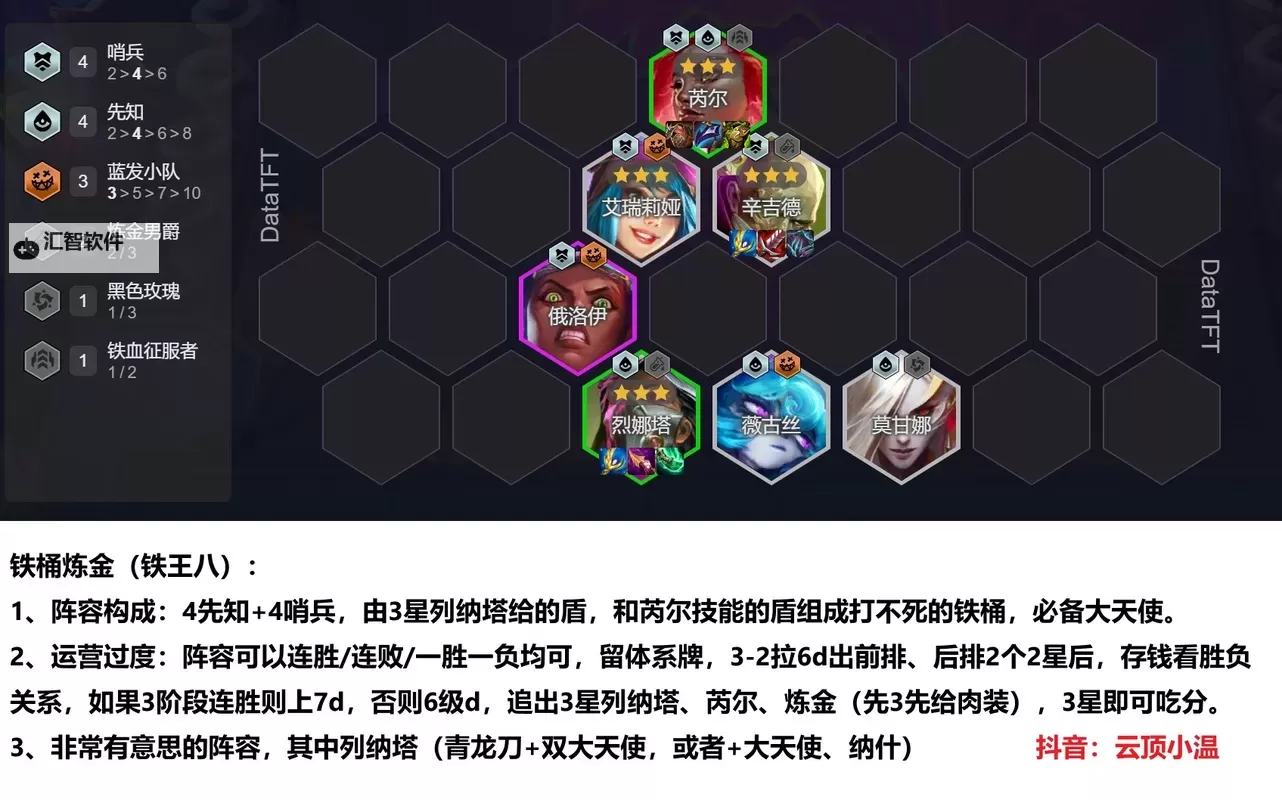 破败军团赫卡出装全攻略：打造最强战士攻略指南图2