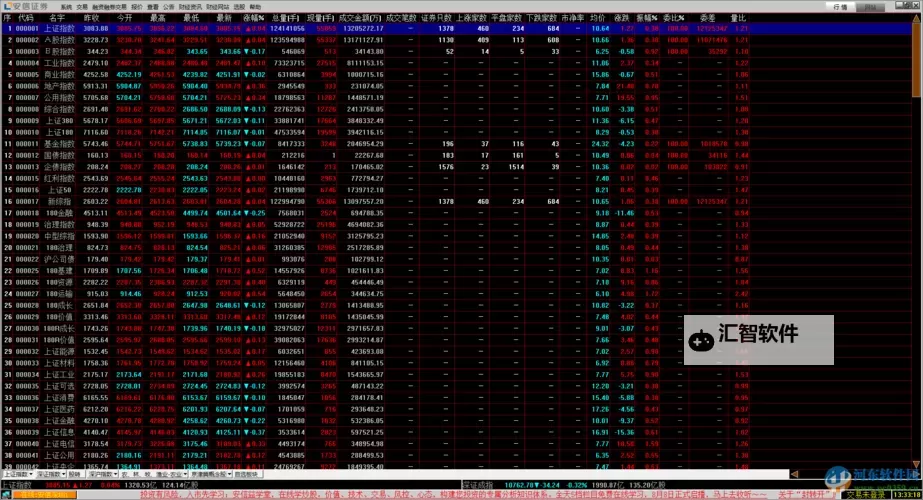 免费行情网站9.1：最新资讯一站掌握图1