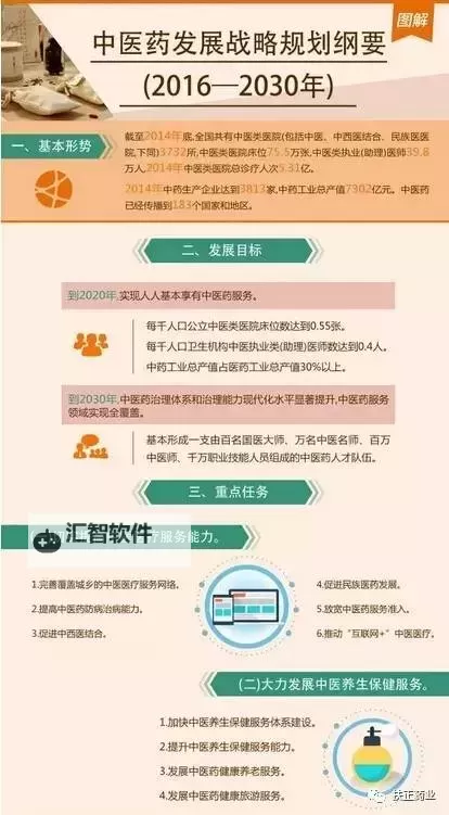 2024年狗头加强战略解析：提升实力的关键方案图1