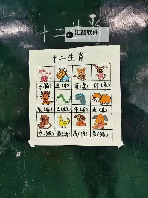 问道端游十二生肖成长列表详解与攻略指南图1