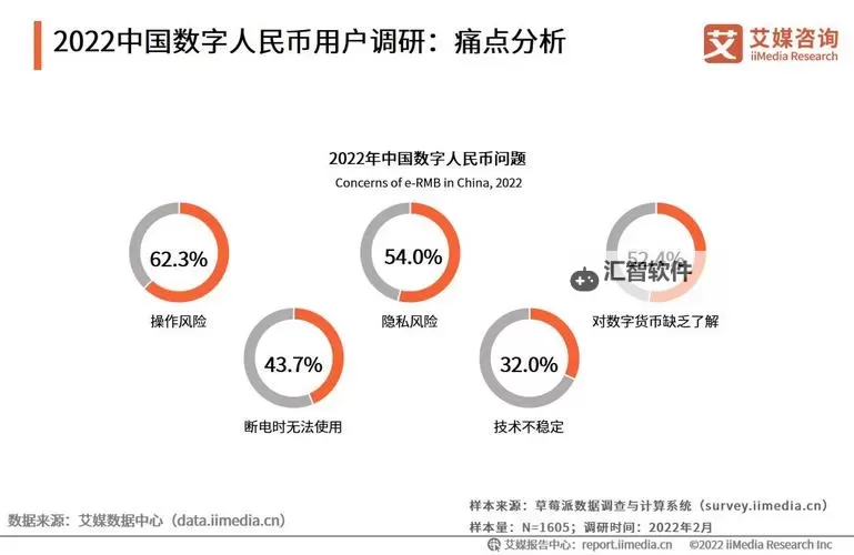 2022年中国加密货币行业的最新动态:深入解析Chinesegary2022的趋势与影响图2