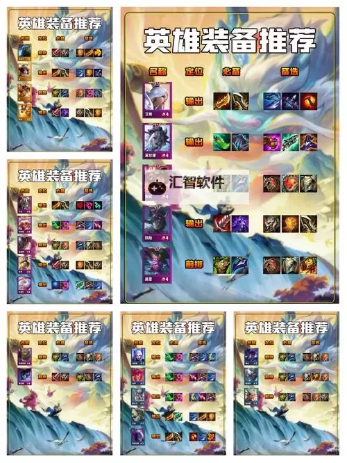 科加斯S11出装攻略：最佳搭配与技巧分析图2