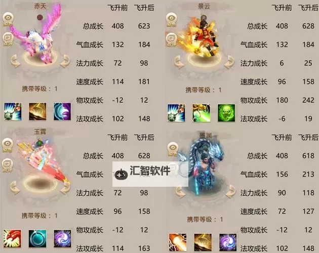 问道技能怎么加点：详细攻略与最佳加点方案图1