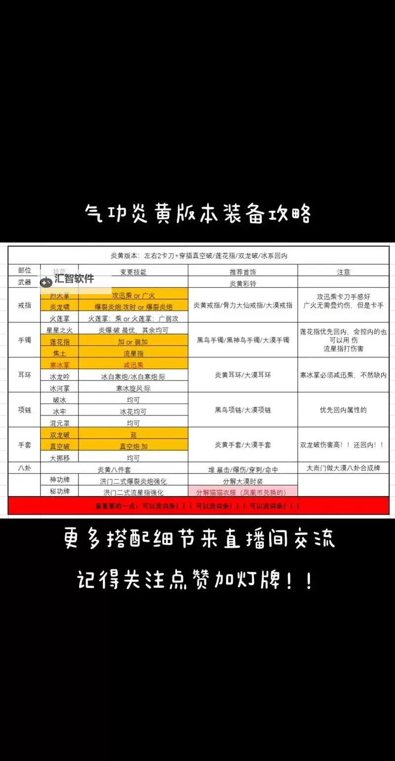 剑灵怀旧服配置要求2024:全新指南解析与优化建议图1