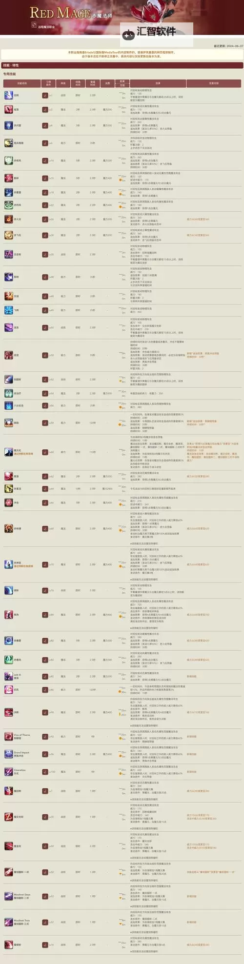 剑灵全职业一览表：全面解析每个职业技能与特点图1