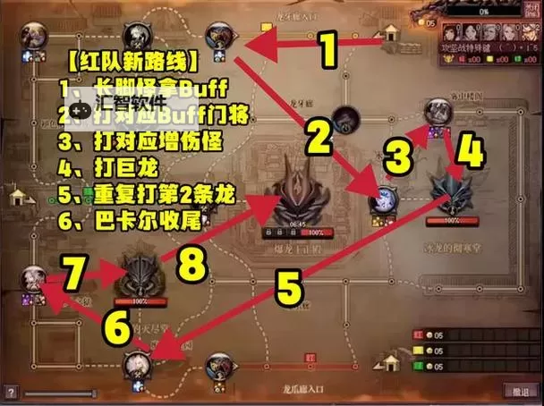 探索玩家心声：DNF巴卡尔团本难度分析与挑战策略图1