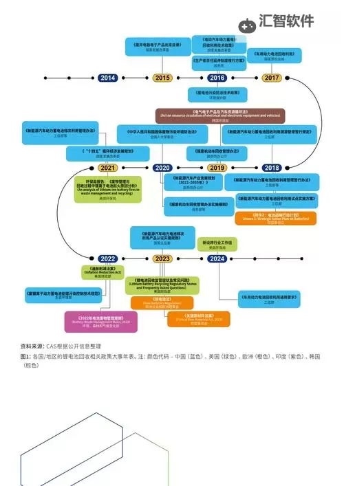 探索未来趋势：指尖上的商机5全景解析图1