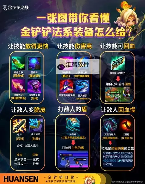 金铲铲剑魔主C带什么装备攻略详解图2