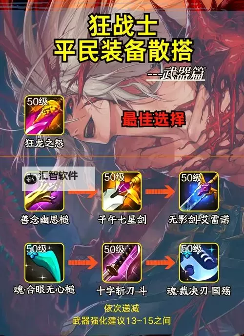 100版本平民狂战士打造附魔攻略全解析图2