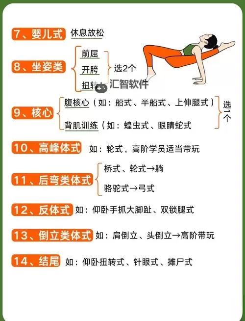 提升自我：瑜伽教练3全面解析与实战指南图1