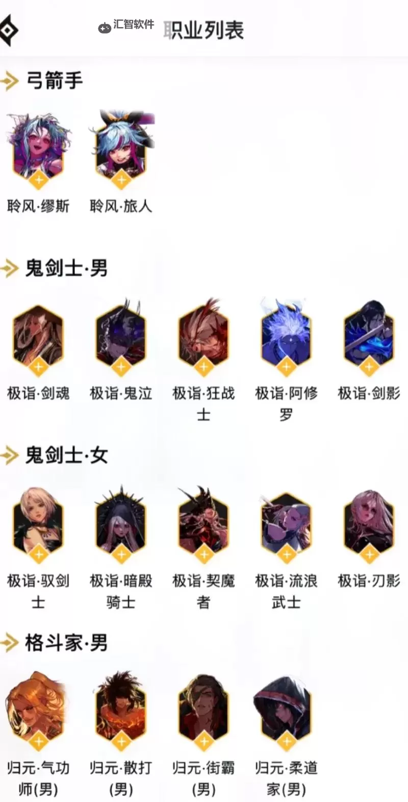 DNF70版本格斗家转职什么好：最强职业推荐与升级指南图1