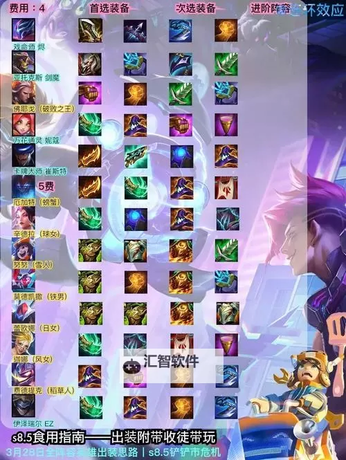 金铲铲剑魔主C带什么装备攻略详解图1