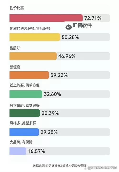 探索未来趋势：指尖上的商机5全景解析图2