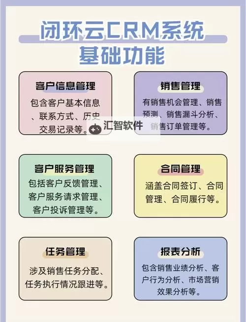 如何实现高效管理：在线观看CRM的实用指南图1