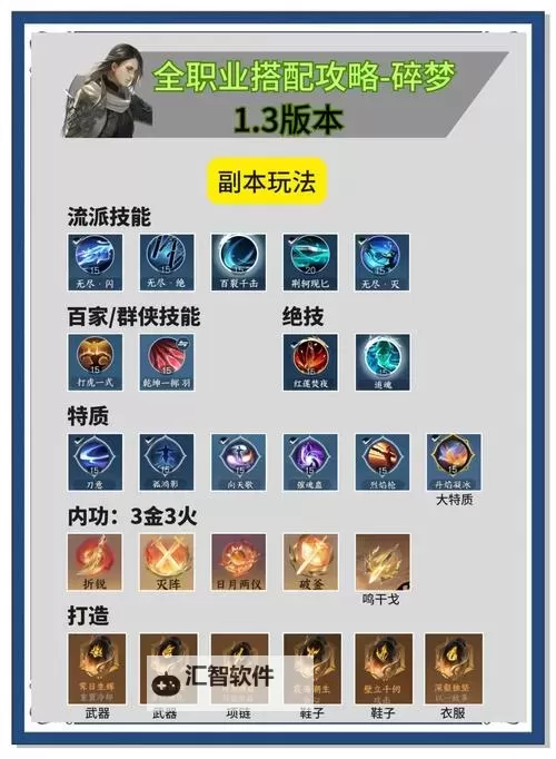 全面解析：造梦一装备大全全方位指南图1