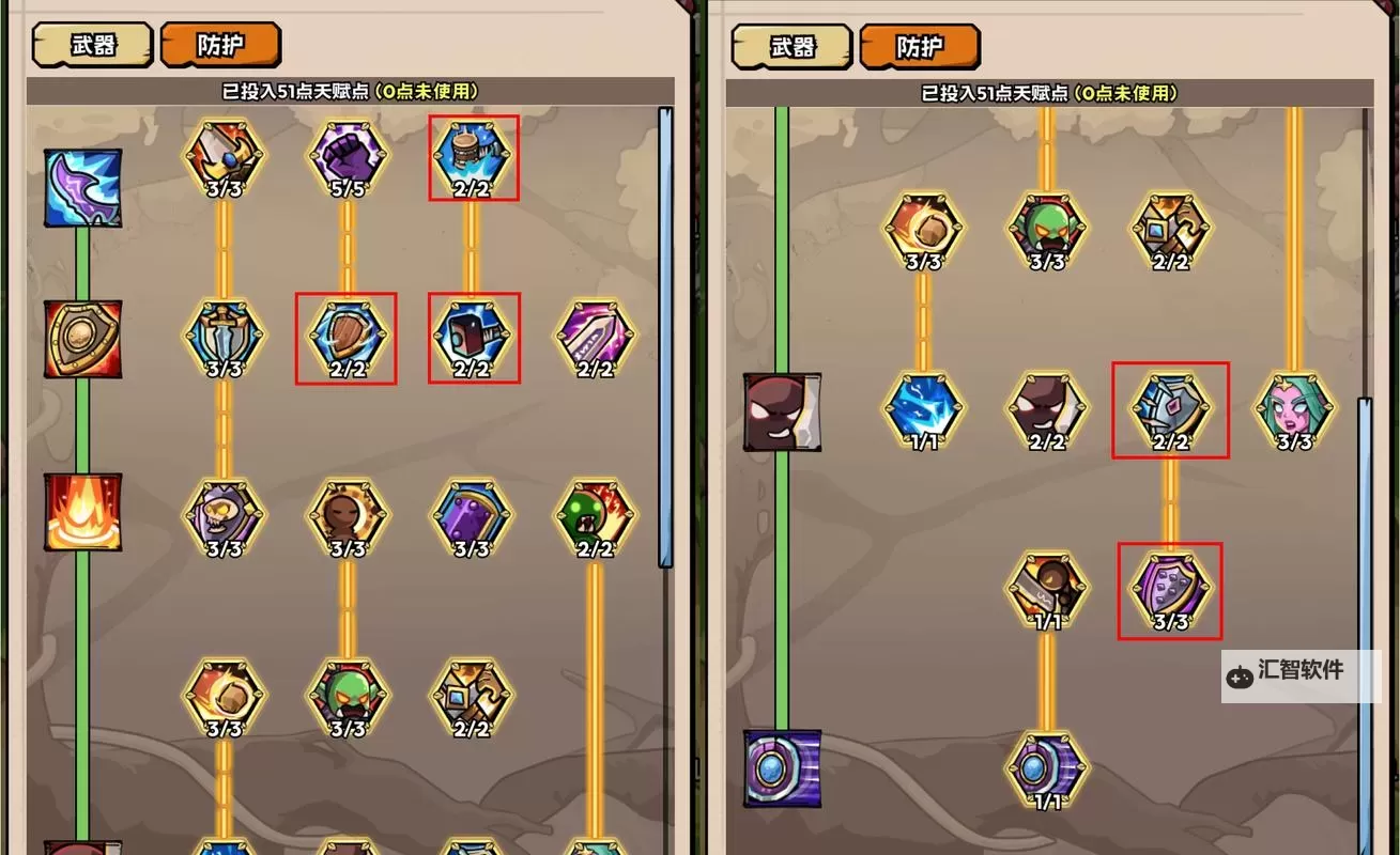 全面解析：如何制定最佳“征途召唤人物加点”方案图1