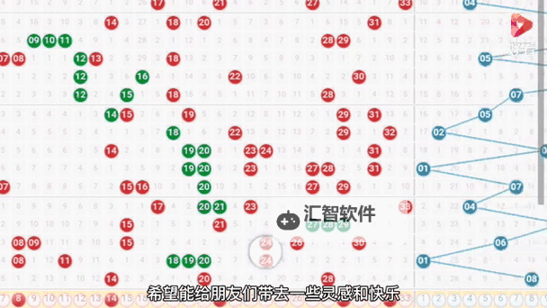 磐安双色球开奖动态：最新中奖号码与中奖情况分析图1