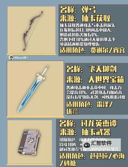 揭秘传奇升武器技巧的秘密：轻松提升武器实力的必学方法图2