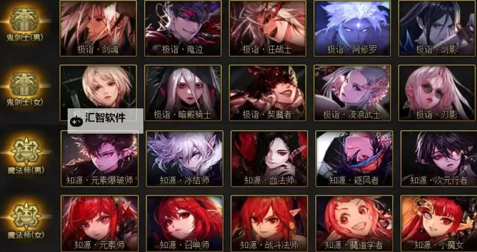 70版本DNF男格斗转职全解析：最强路线推荐图2