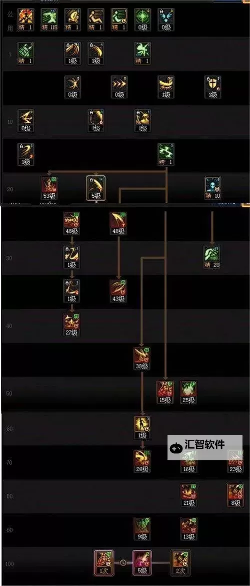 剑魔怎么打铁男:高手实战攻略解析图1