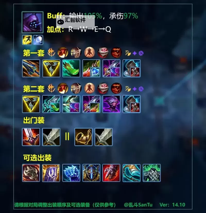 新版本蒙多出装全解析：最强搭配推荐图2