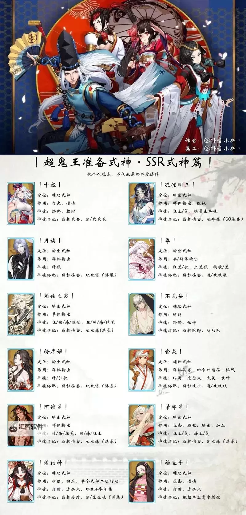 阴阳师铃铛噩梦是什么式神？详细解析与攻略指南图2